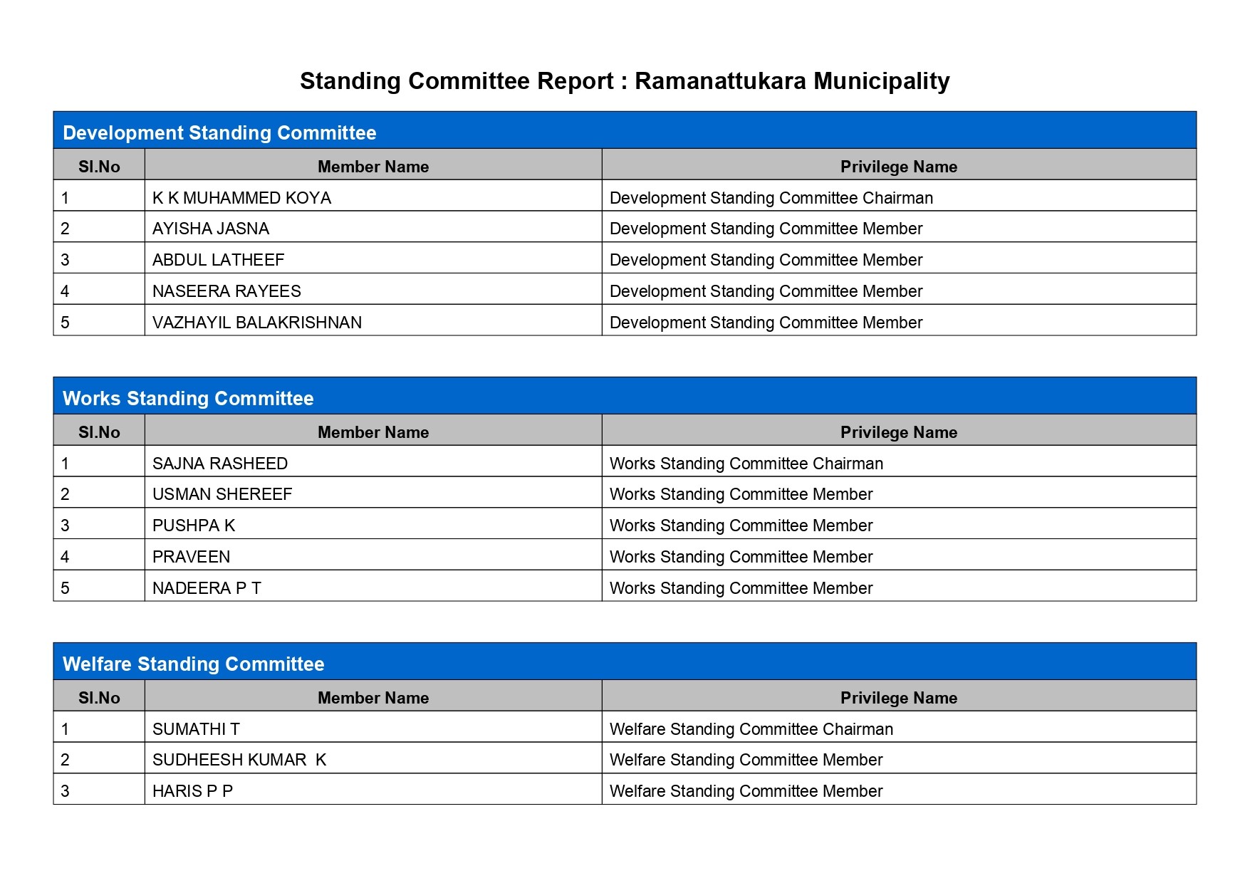 Standing-commitees1