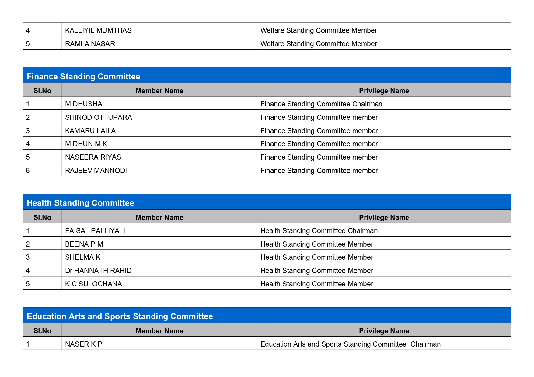 Standing-commitees2