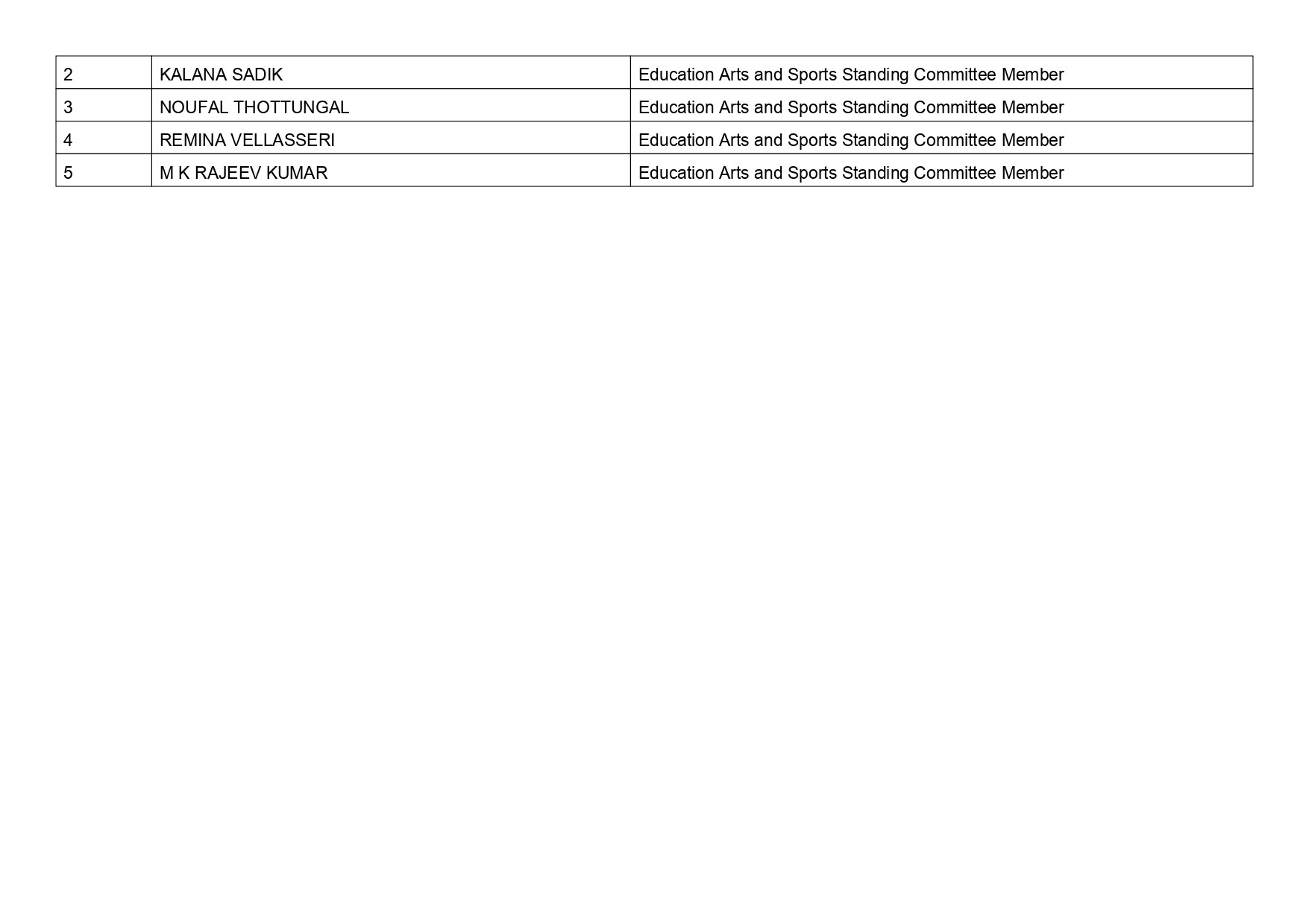 Standing-commitees3